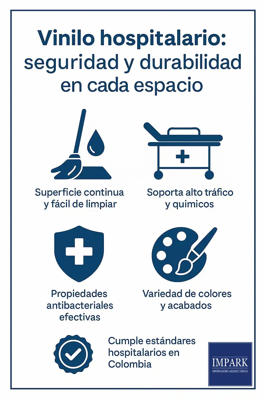 Infografía sobre vinilo hospitalario: superficie continua y fácil de limpiar, soporta alto tráfico y químicos, propiedades antibacteriales, variedad de colores y acabados, cumple estándares hospitalarios en Colombia. Incluye logo de Impark.